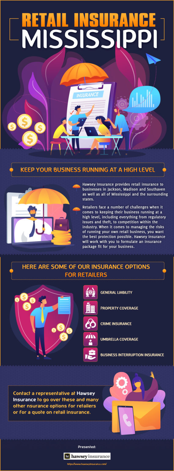 Retail Insurance Mississippi [Infographic] Hawsey Insurance Jackson