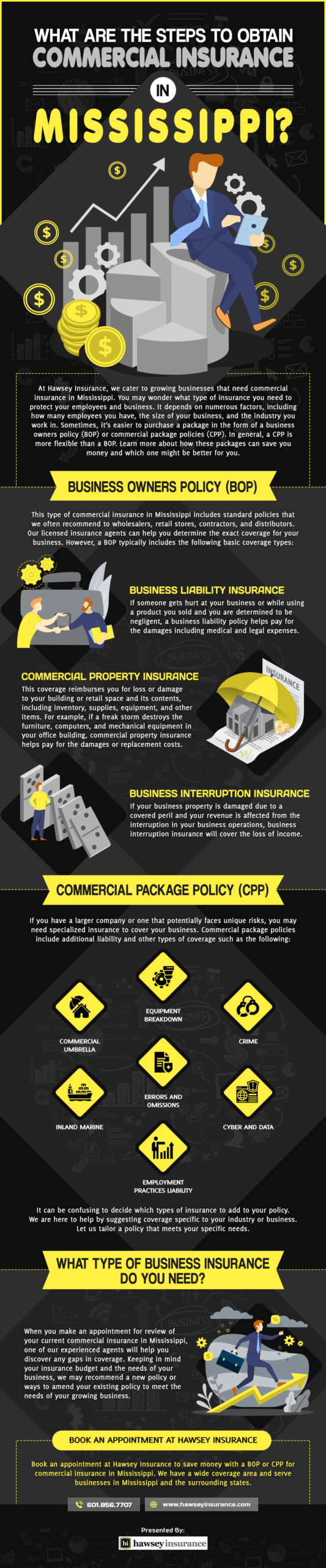 What Are The Steps To Obtain Commercial Insurance In Mississippi
