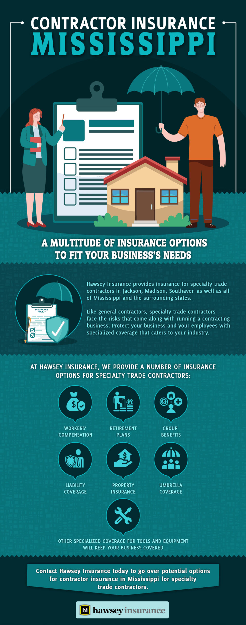 Contractor Insurance Mississippi [Infographic] - Hawsey Insurance