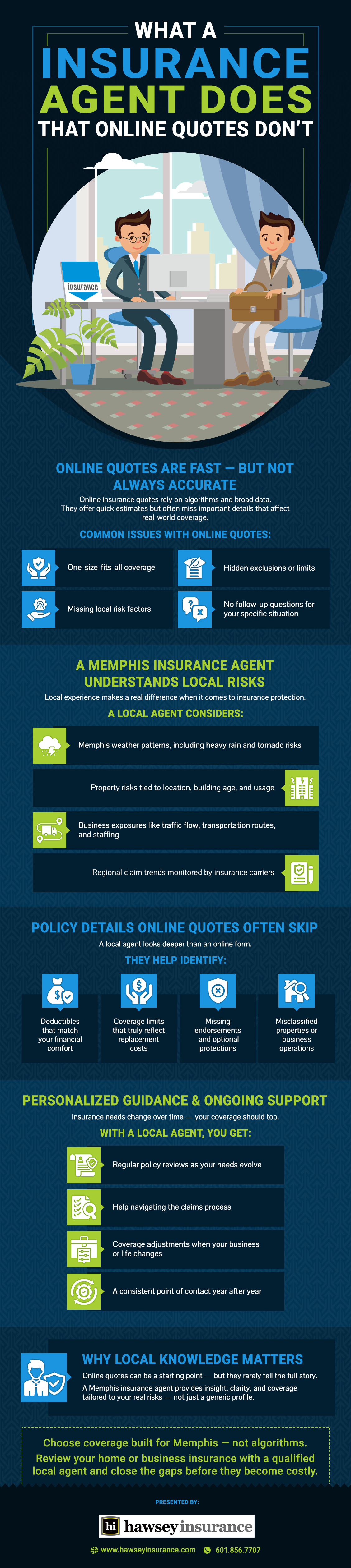 What a Memphis Insurance Agent Does That Online Quotes Don’t